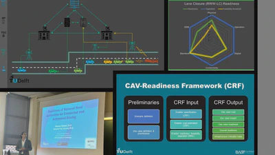 A connected and automated vehicle readiness framework to support road authorities for C-ITS services featured image