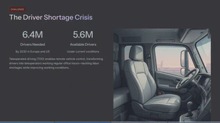 The Driver Shortage Crisis